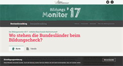 Desktop Screenshot of insm-bildungsmonitor.de